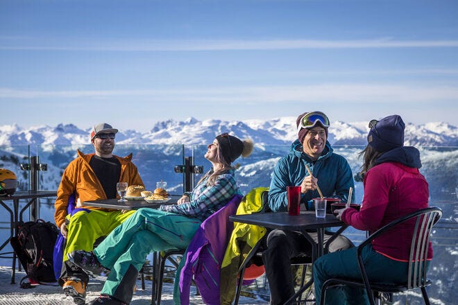 Which aprés-ski bar is your top pick?